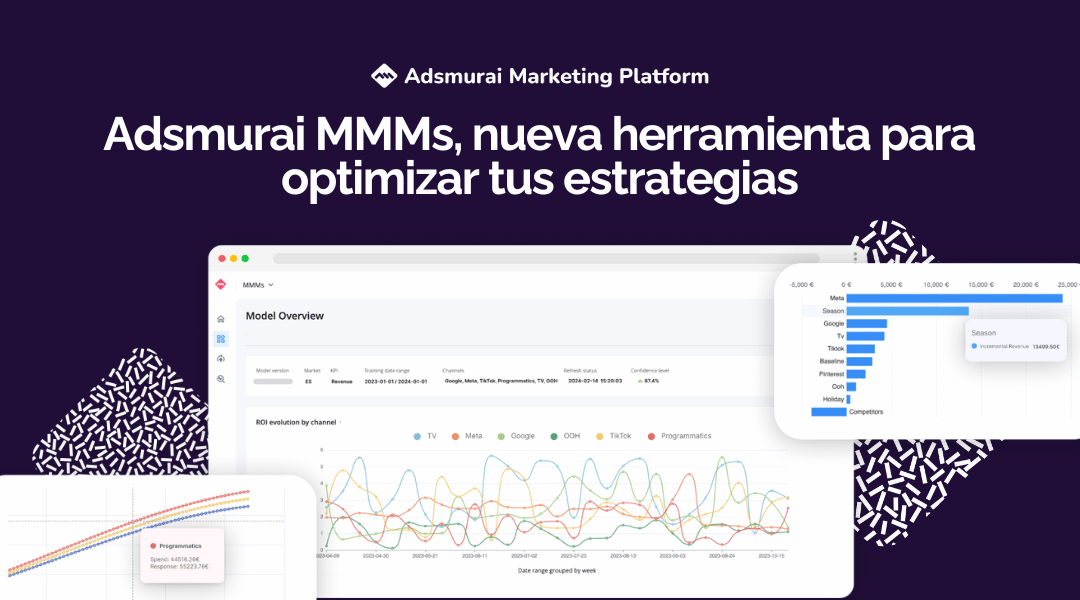 Adsmurai MMMs