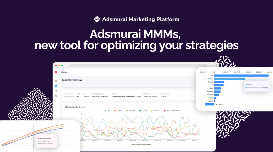 Adsmurai MMMs
