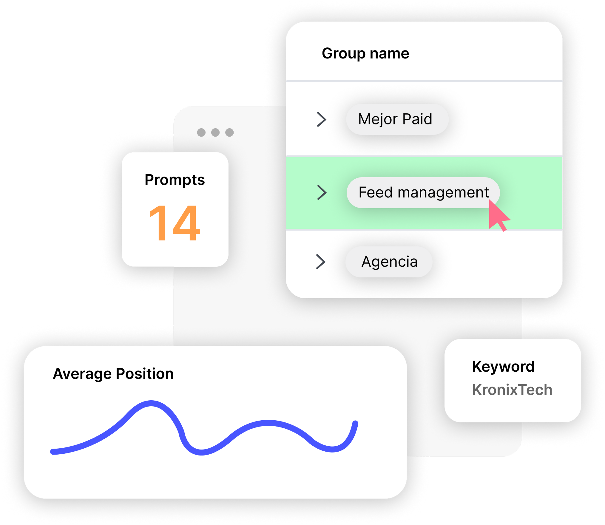 Mockup in platform where different groups of keywords, brand positioning and number of pompts used are displayed.