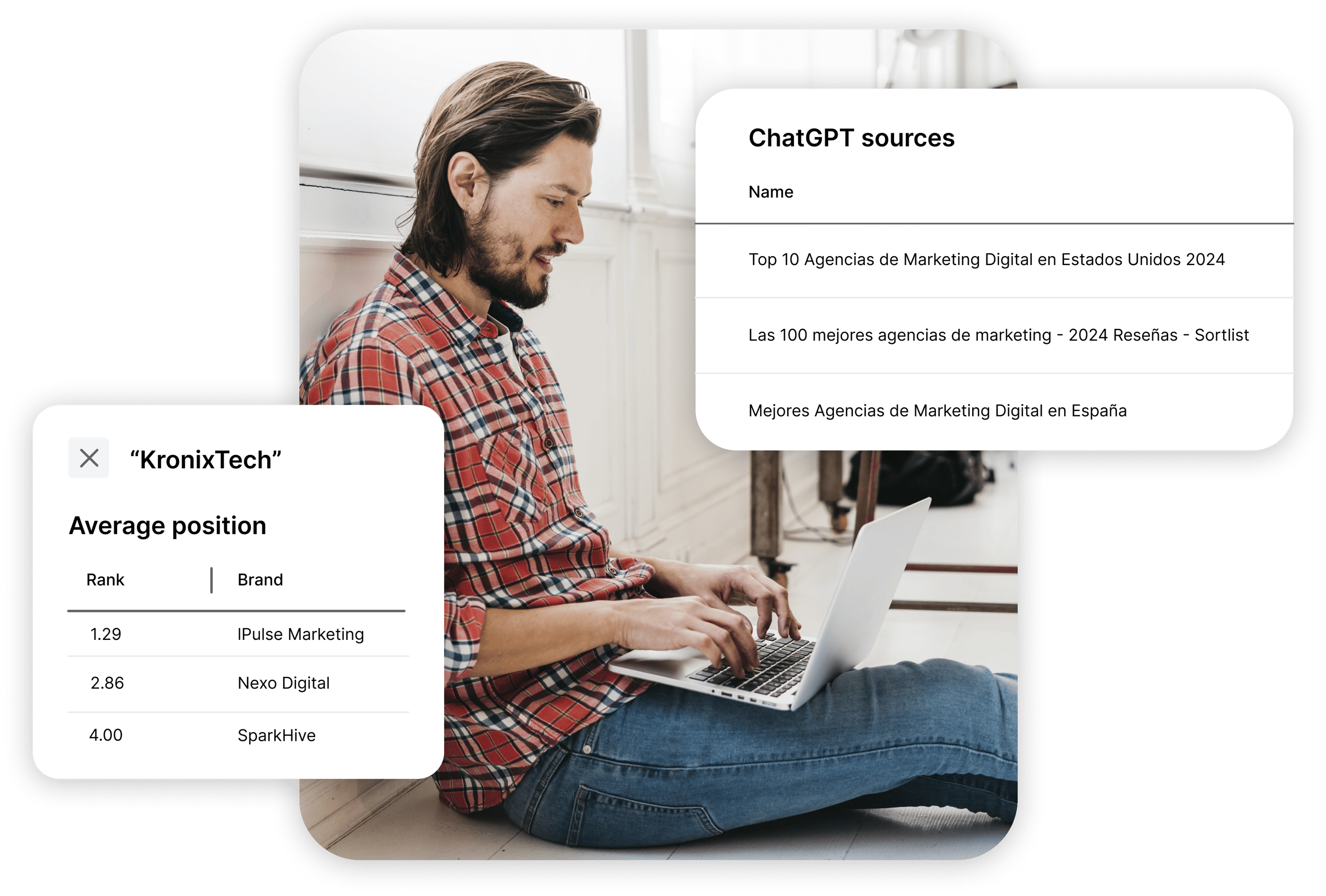User analyzing with Brand Tracker in which sources your brand appears and what tips you can follow to increase its presence.